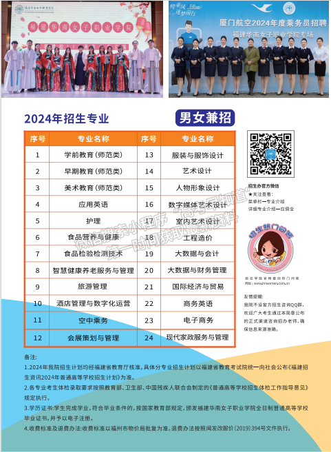 福建华南女子职业学院2024年招生简章