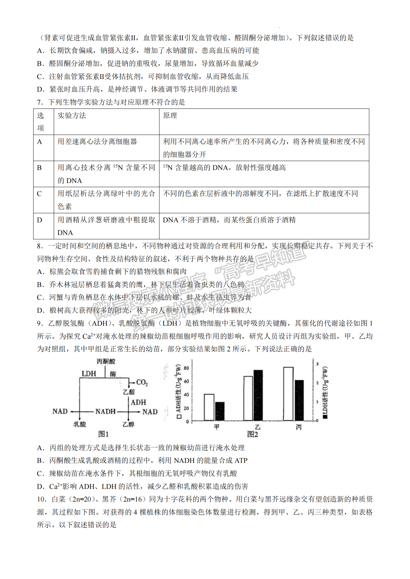 2024屆福州4月質(zhì)檢（4月26-28日）生物試卷及參考答案