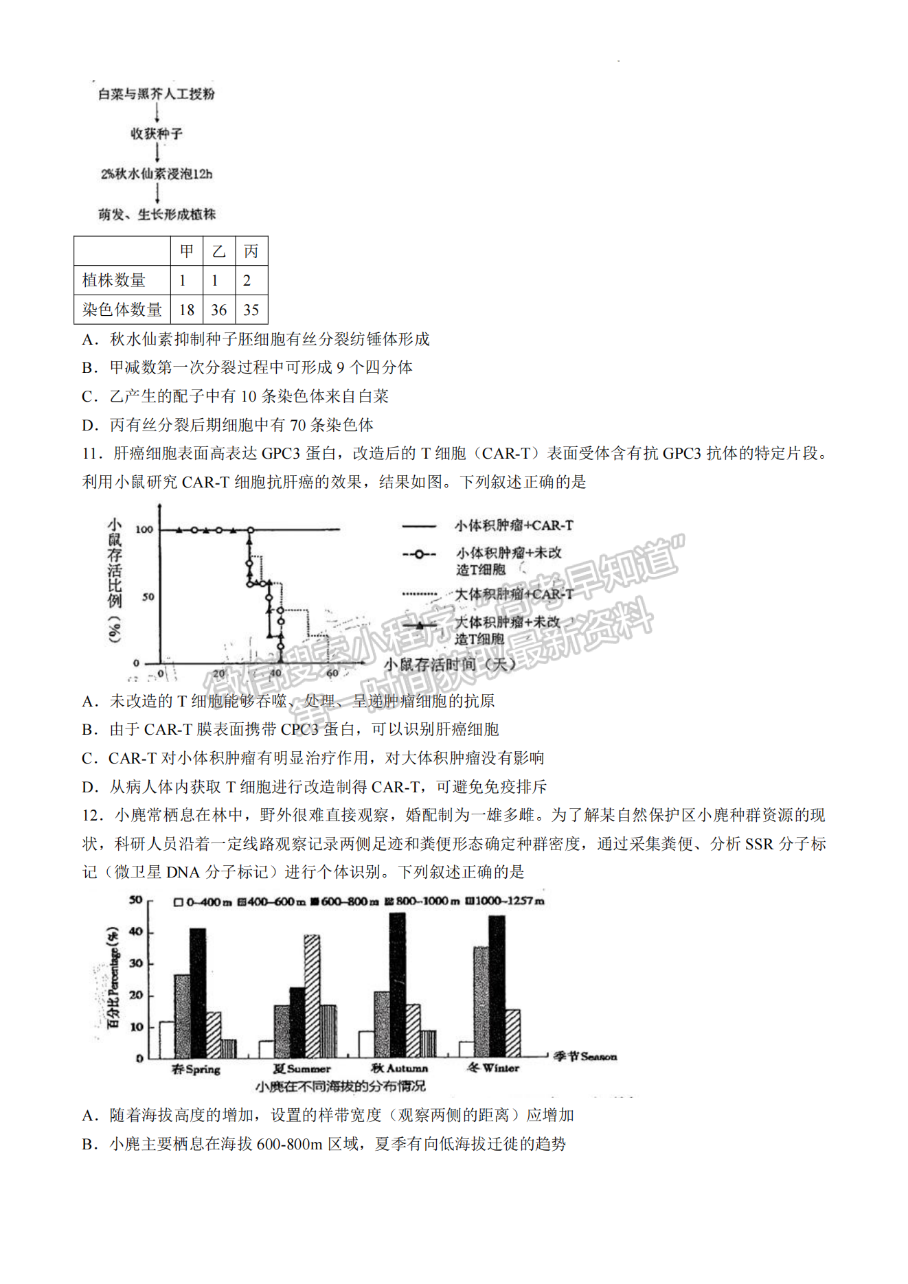 2024届福州4月质检（4月26-28日）生物试卷及参考答案