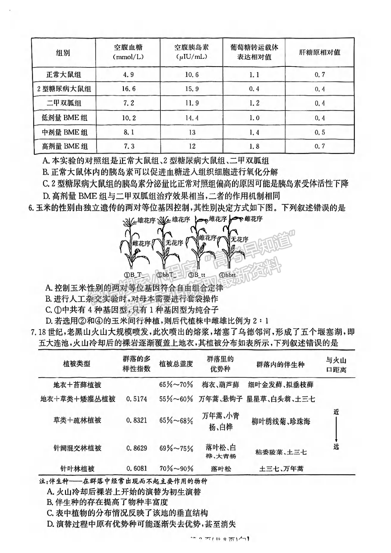 2024屆莆田5月質(zhì)檢（5月6日-8日）生物試卷及參考答案