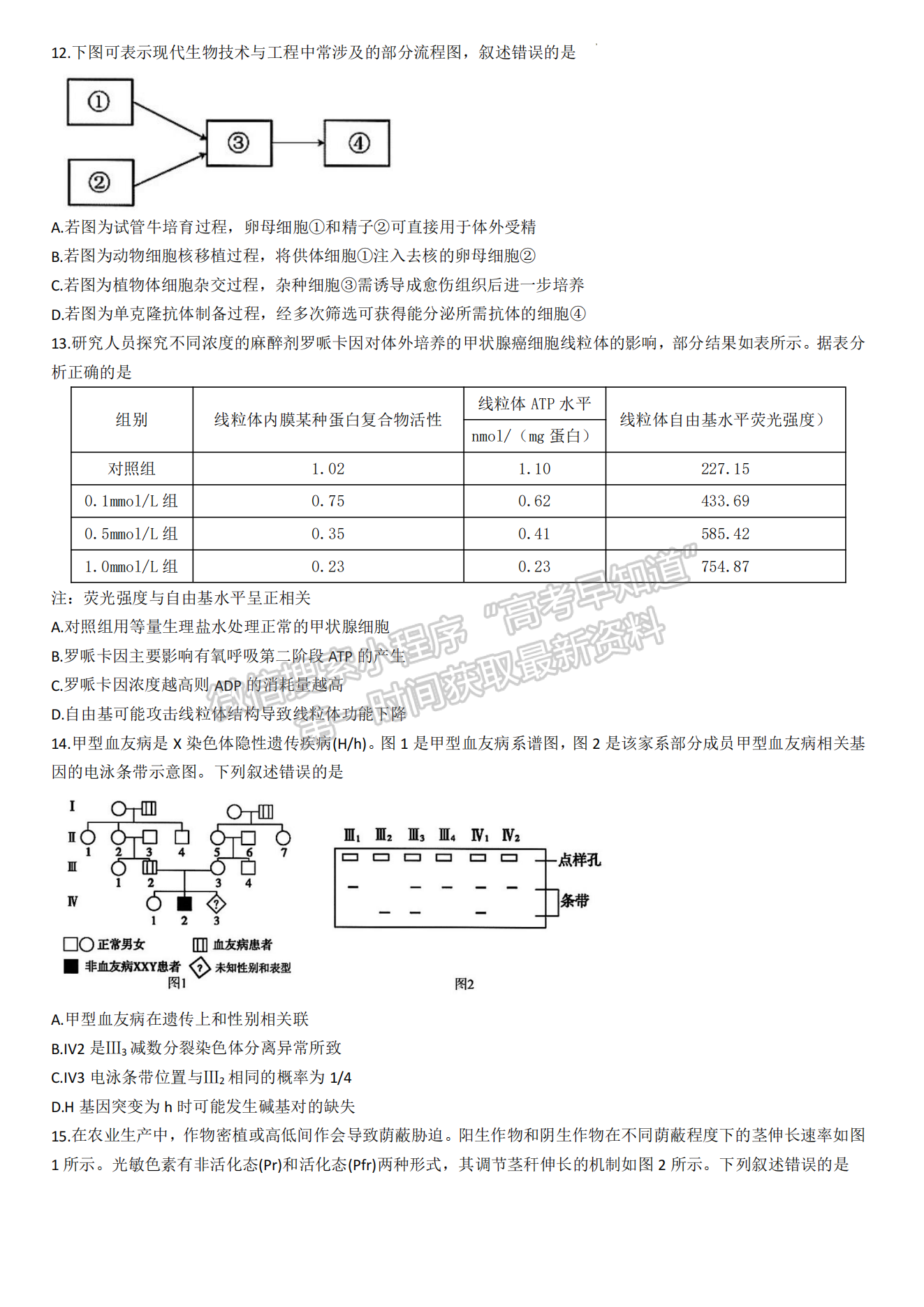 2024屆漳州5月質(zhì)檢（5月7日-9日）生物試卷及參考答案