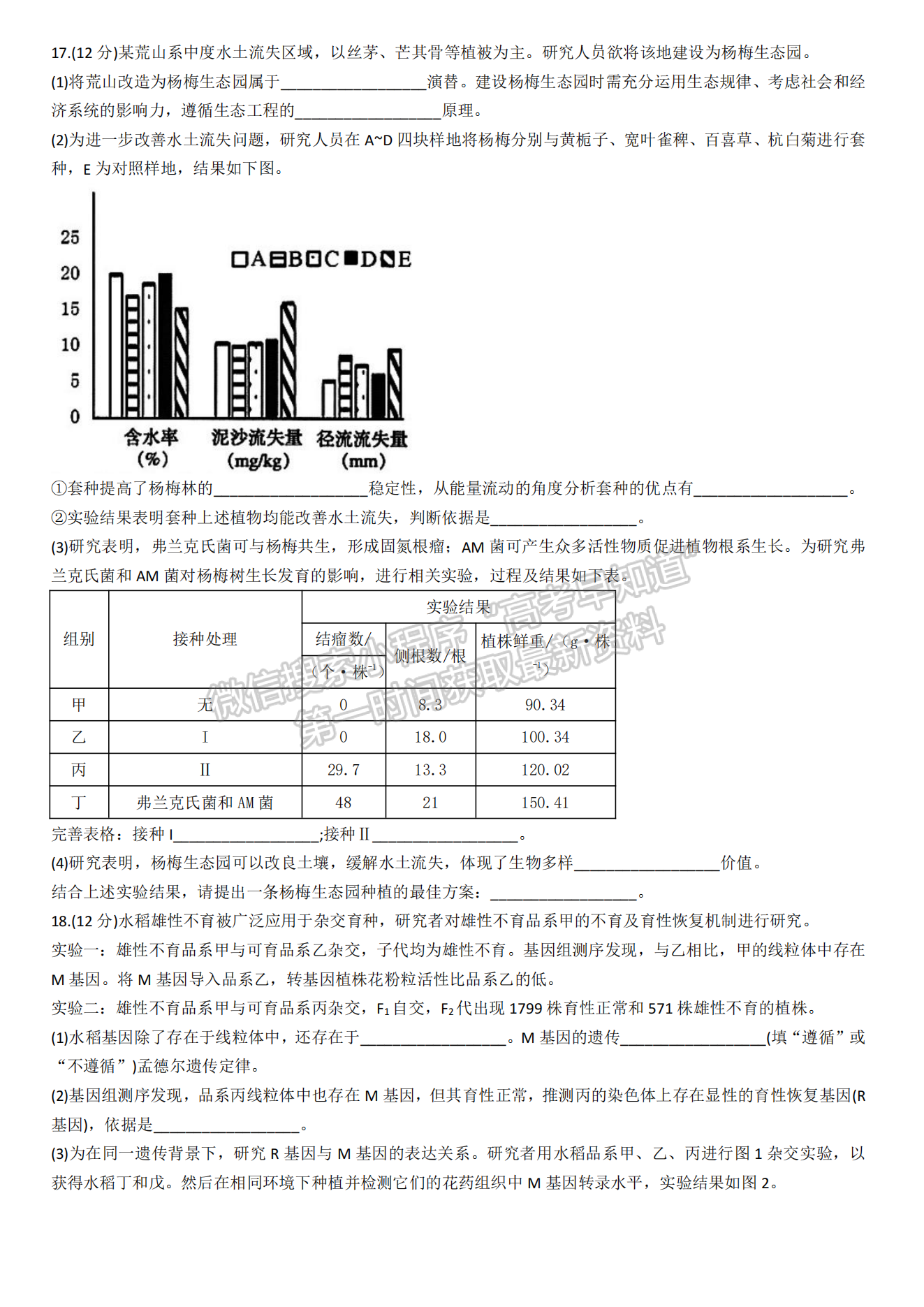 2024屆漳州5月質檢（5月7日-9日）生物試卷及參考答案