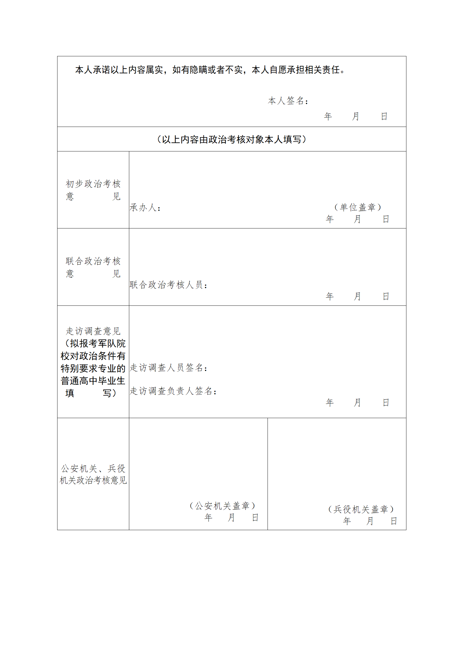 当兵政审表样板图片