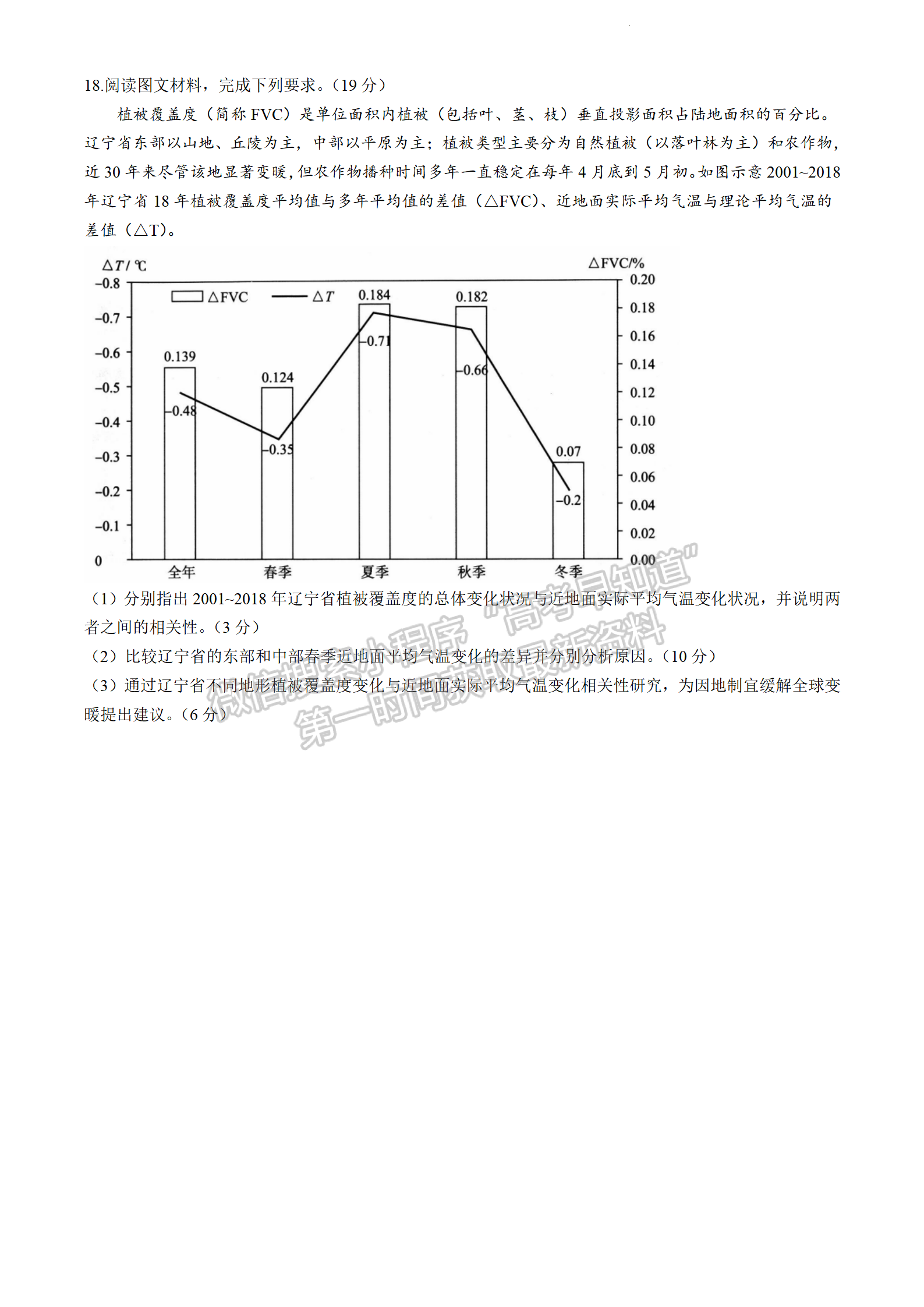 2024屆湖北省武漢市高三5月模擬訓(xùn)練地理試題及答案