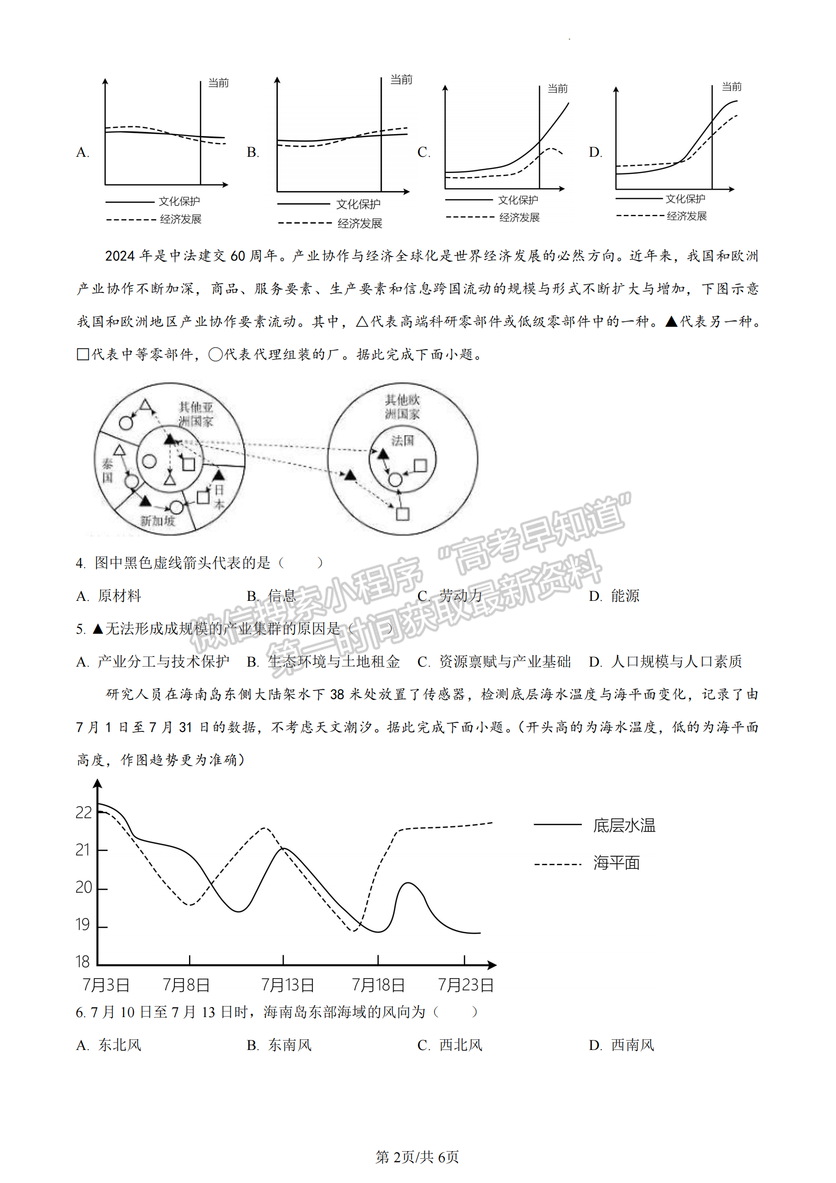 2024年福建高考地理解析匯總