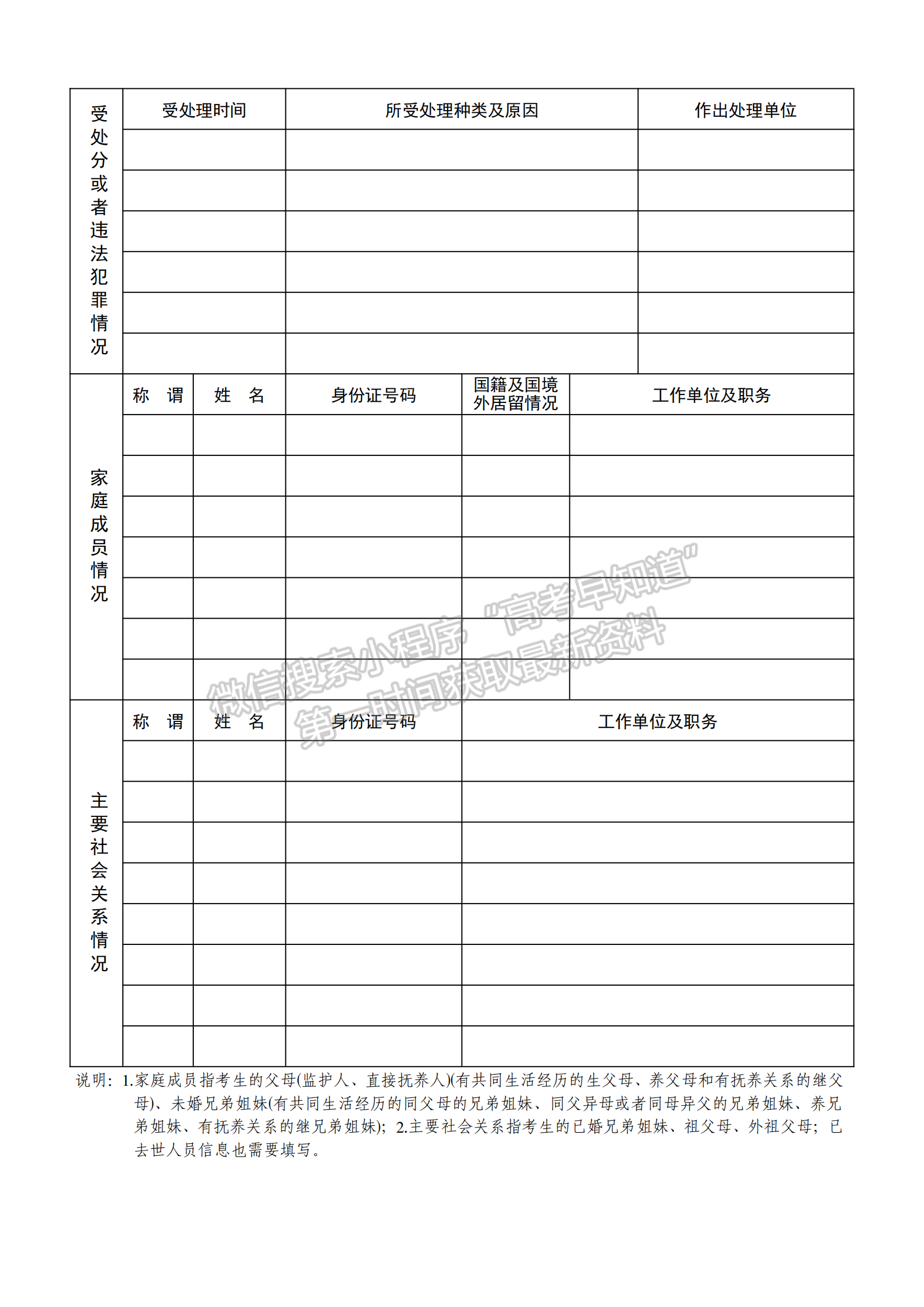 《公安院校公安專(zhuān)業(yè)招生考生在校表現(xiàn)考察表》（2024）和《公安院校公安專(zhuān)業(yè)本專(zhuān)科招生政治考察表》（2024）