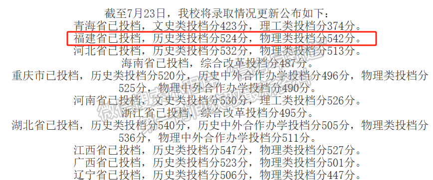 湖南农业大学2024年福建普通批投档分