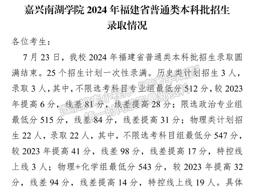 嘉兴南湖学院2024年福建本科批普通类投档分