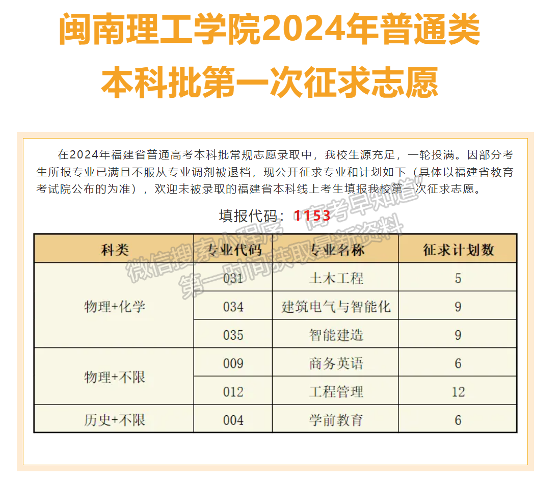 閩南理工學(xué)院2024年福建本科批征求志愿公告