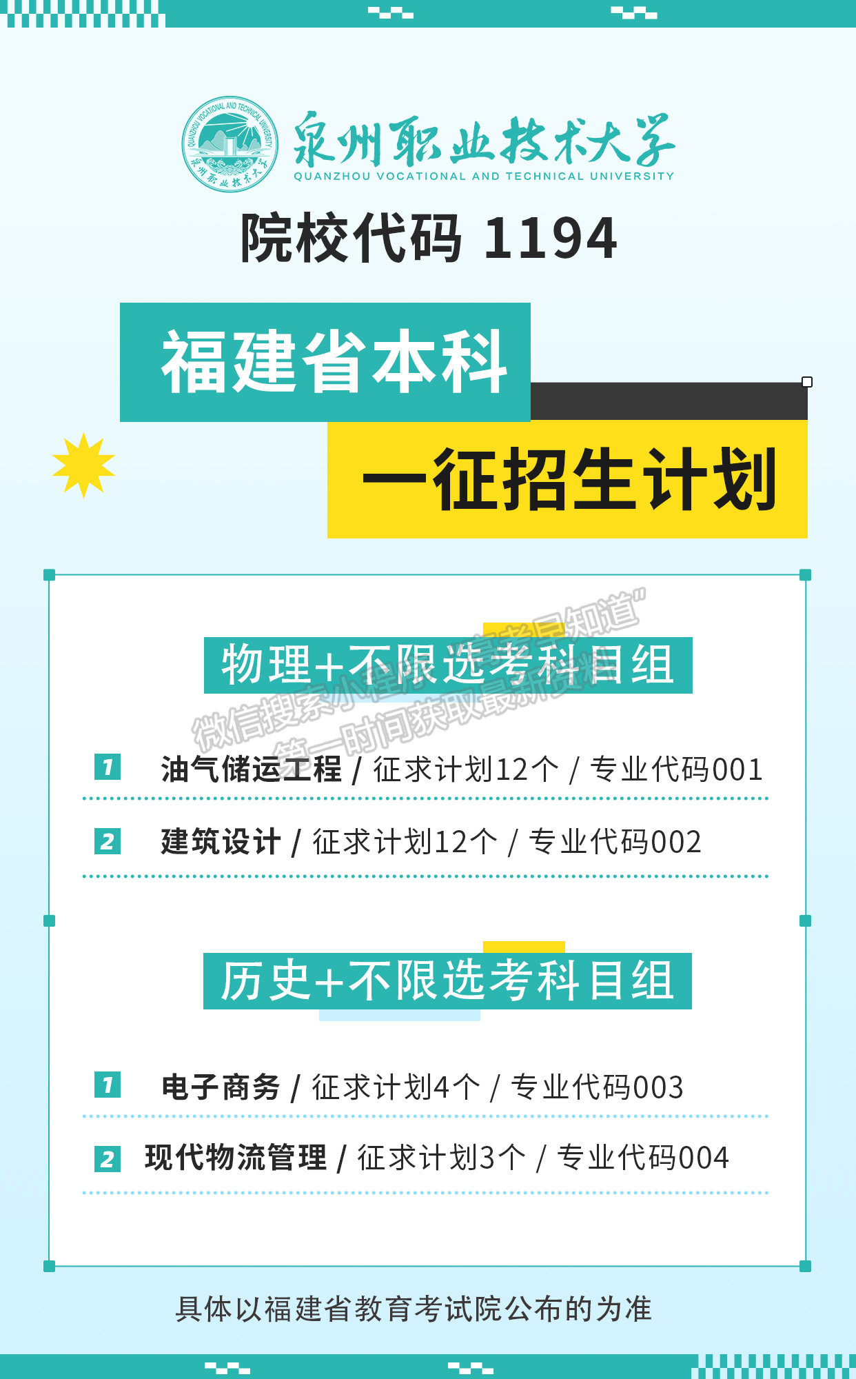 泉州职业技术大学2024年福建本科批征求志愿公告