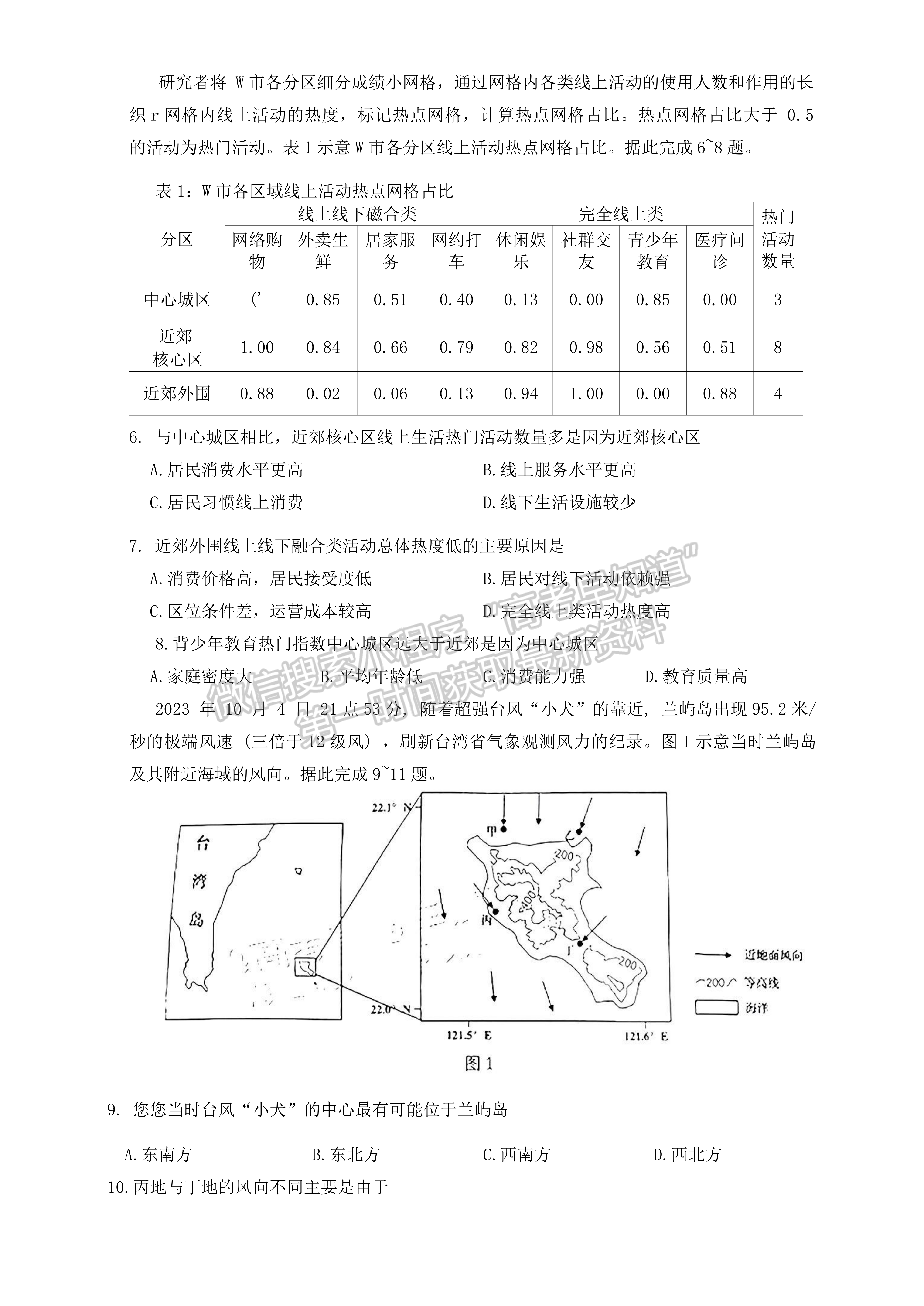 2025屆泉州一檢（8月28日-30日）地理試卷及參考答案