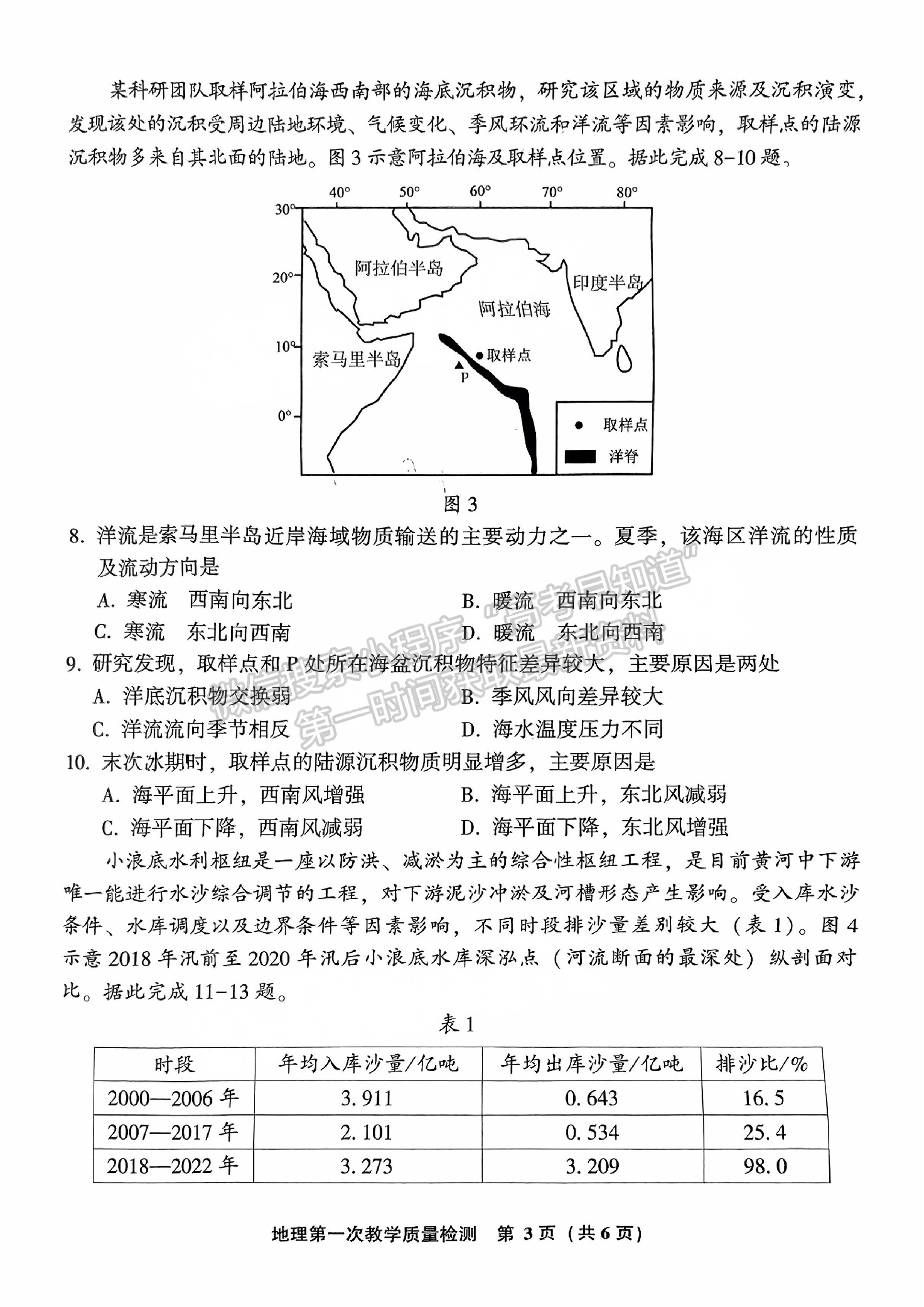 2025屆漳州一檢（9月13日-14日）地理試卷及答案