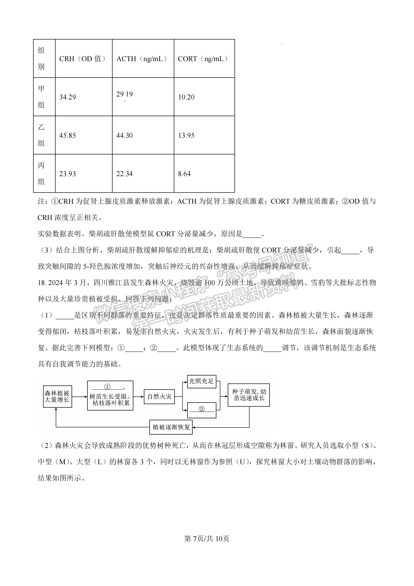 2025屆漳州一檢（9月13日-14日）生物試卷及答案