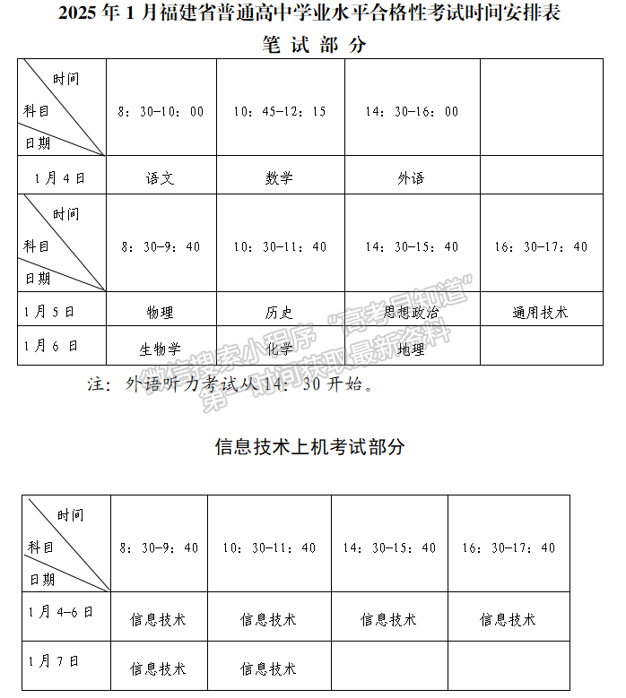 关于2025年1月普通高中学业水平合格性考试报名工作的通告