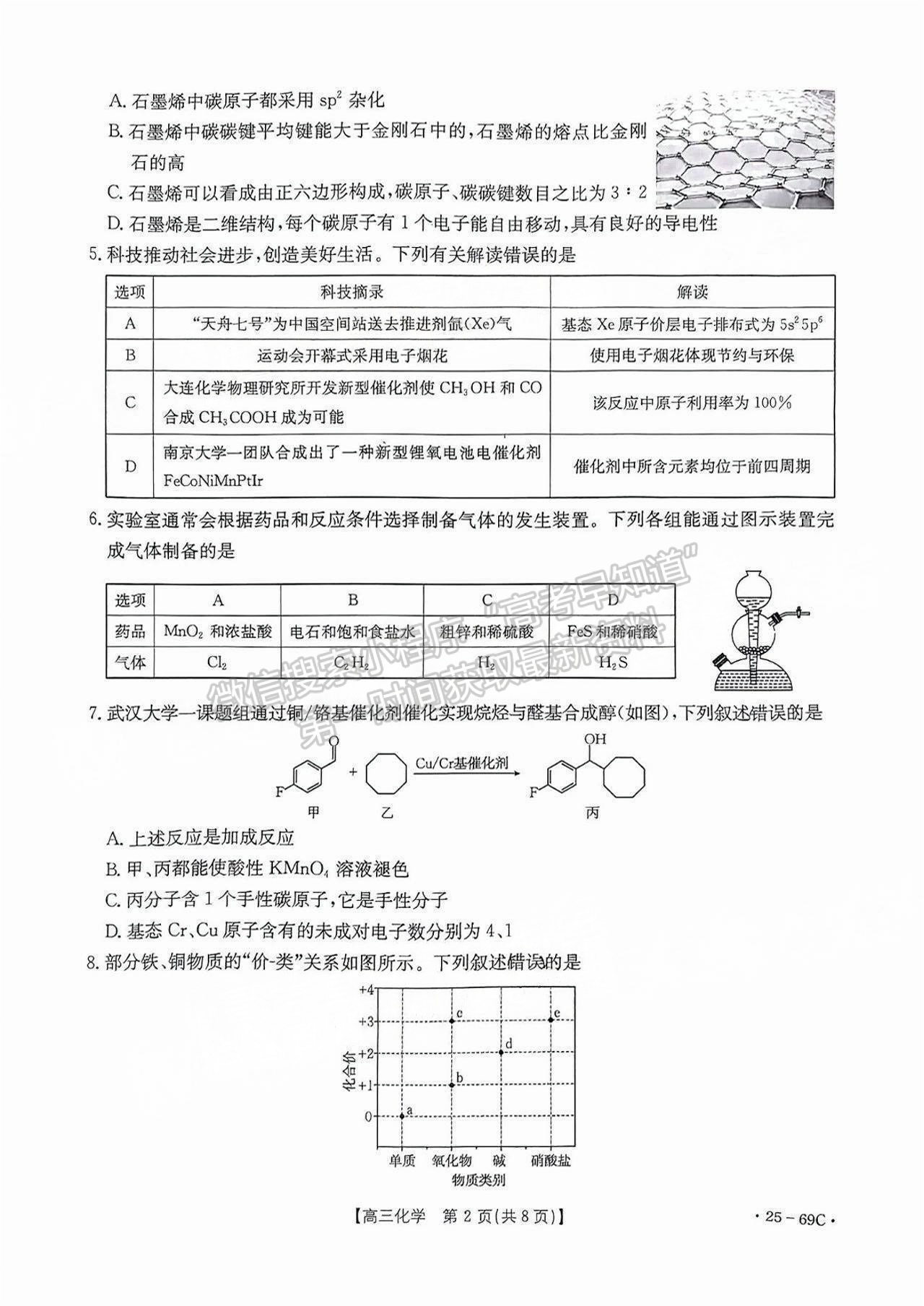 2025廣東高三10.28大聯(lián)考化學(xué)試題及參考答案