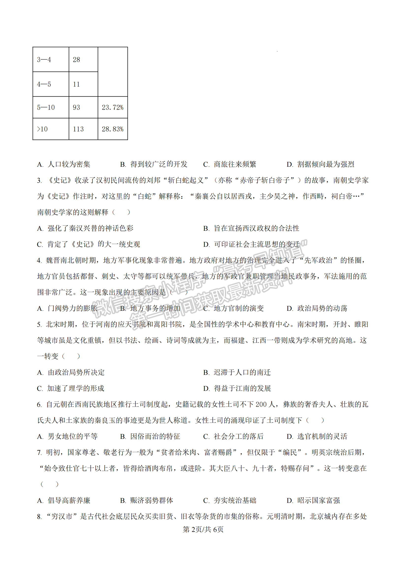 2025漳州高三大聯(lián)考歷史試題及參考答案