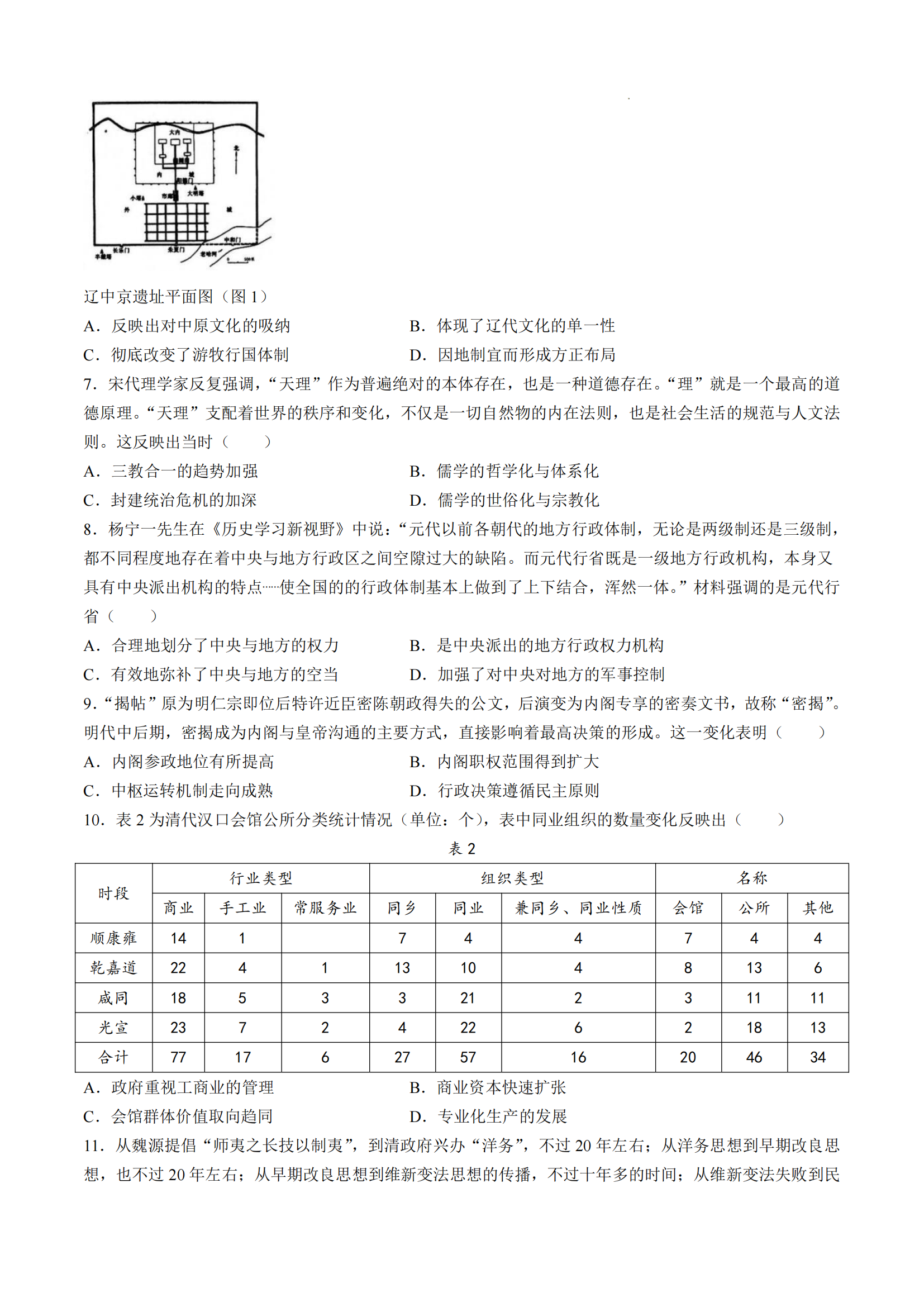 2025츣ʡиѧʷ⼰ο