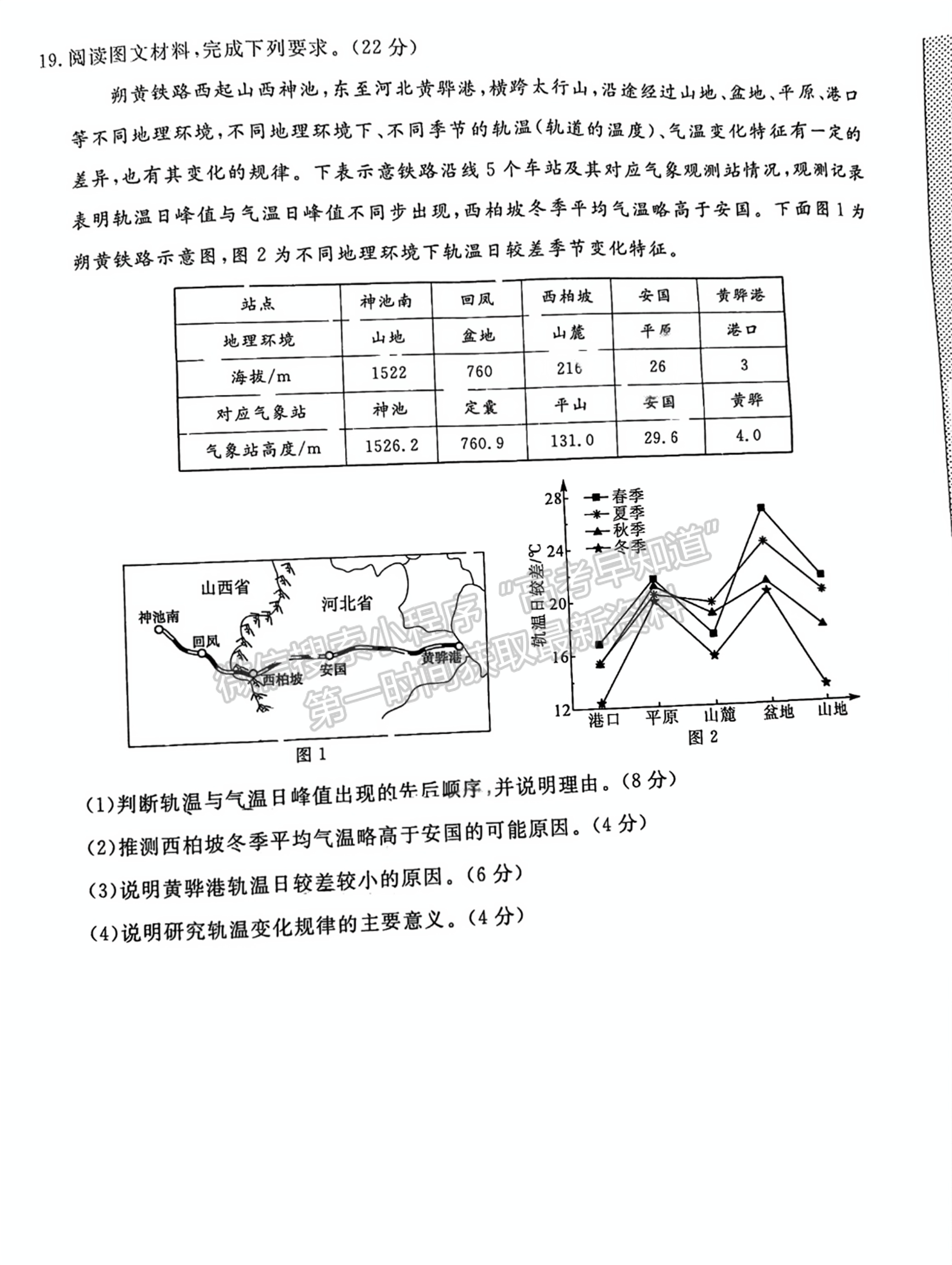 2025福建百校聯(lián)考高三地理試題及參考答案