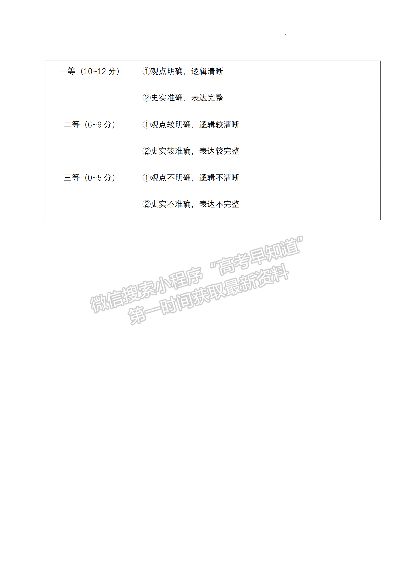 福建省福州市福9校2024-2025學(xué)年高二上學(xué)期11月期中歷史試題及參考答案