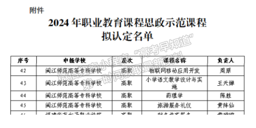 我校在省职业教育课程思政示范课程评选中喜获佳绩