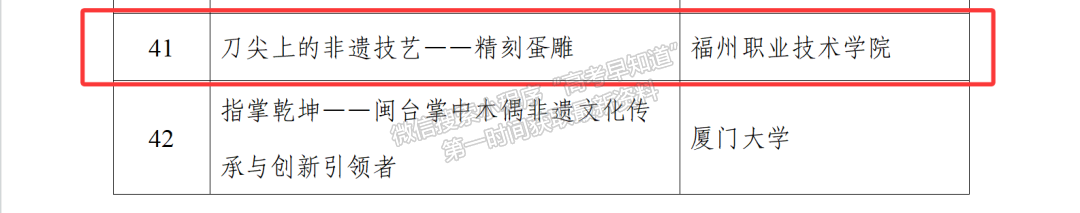 喜报！我校作品入选教育部2024年“礼敬中华优秀传统文化”宣传教育活动